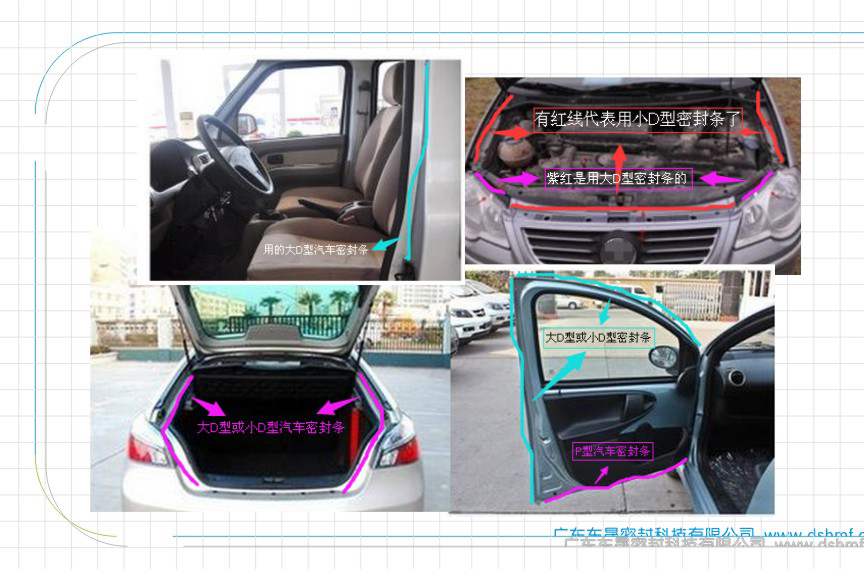 汽車機(jī)蓋、門框、后備箱、門柱、常見的汽車密封條圖