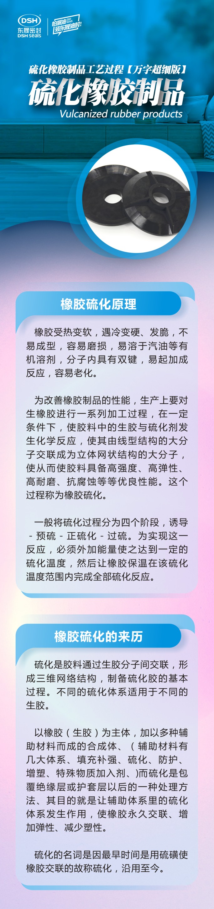 1橡膠密封件制品21個重點解析橡膠硫化制品方式過程及工藝體系！