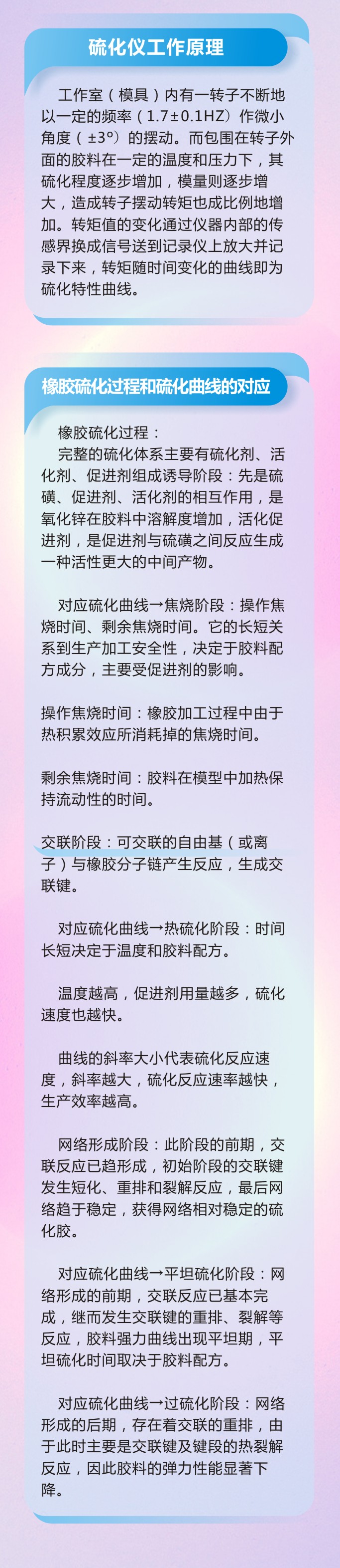 11橡膠密封件制品21個重點解析橡膠硫化制品方式過程及工藝體系！